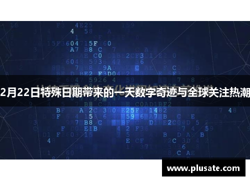 2月22日特殊日期带来的一天数字奇迹与全球关注热潮