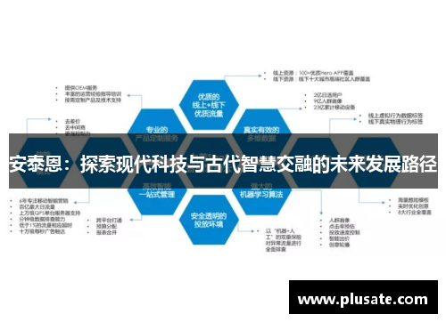 安泰恩：探索现代科技与古代智慧交融的未来发展路径
